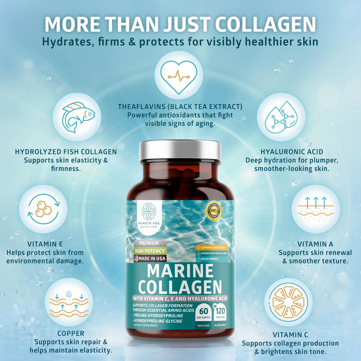 Capsules de collagène marin sur une surface blanche