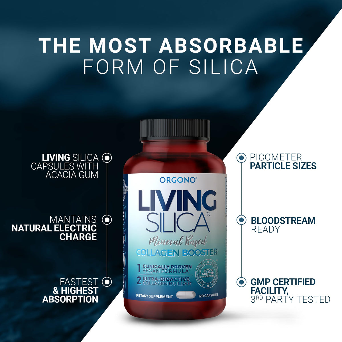 Capsules de collagène minéral Living Silica sur fond blanc