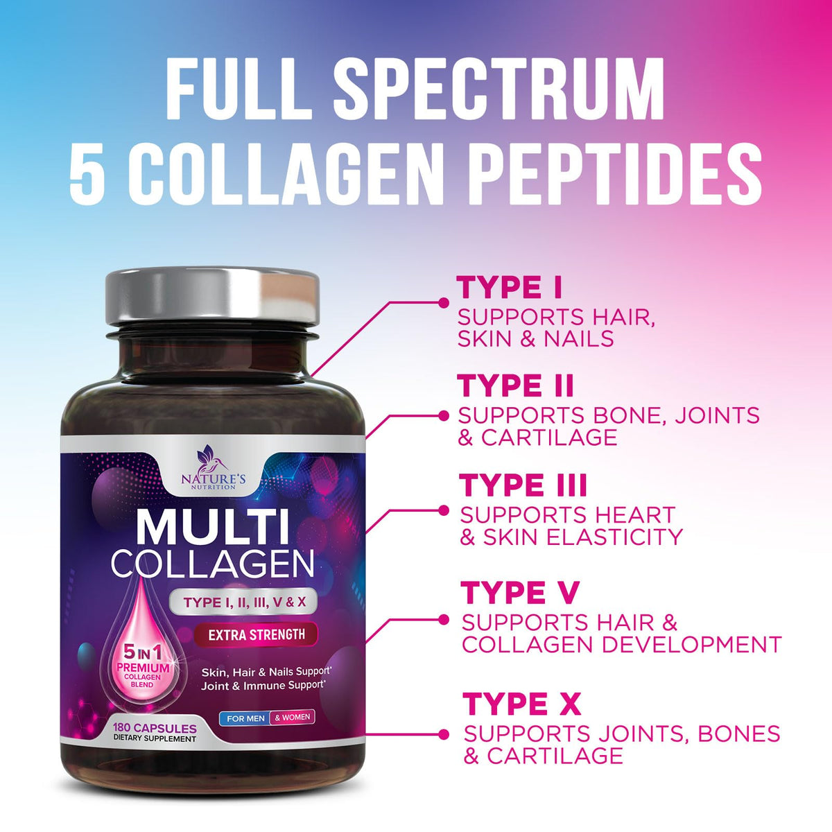 Capsules de collagène Nature's Nutrition sur une surface en bois
