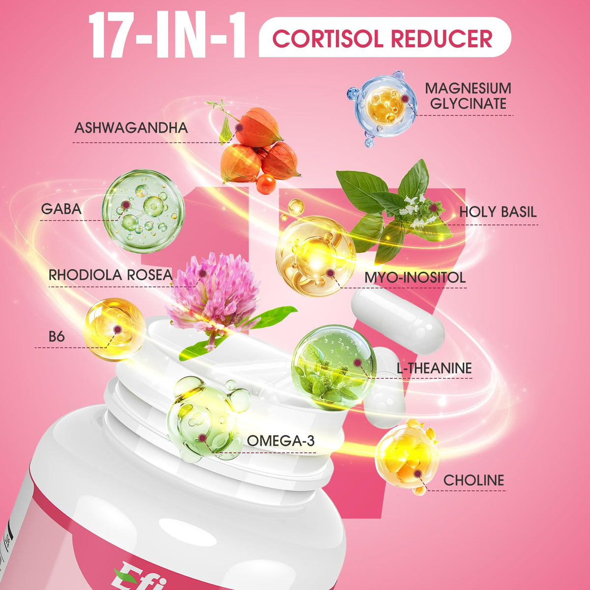 Capsules de complément alimentaire Cortisol Efioist sur fond blanc