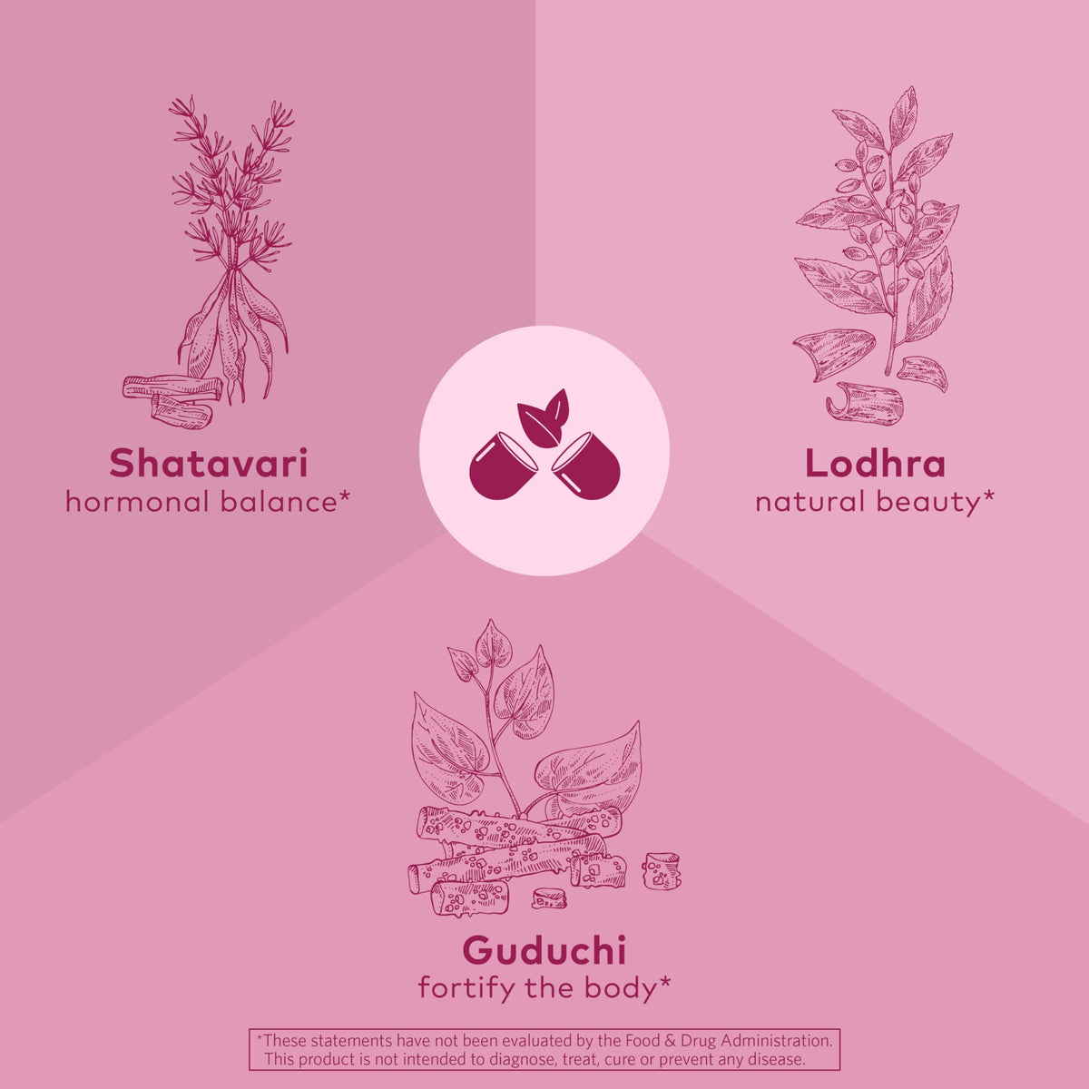 Capsules de complément alimentaire essentiel pour femmes ORGANIC INDIA sur fond blanc