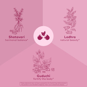 Capsules de complément alimentaire essentiel pour femmes ORGANIC INDIA sur fond blanc