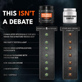 Capsules de compléments alimentaires IRONCLAD NUTRITION sur une table