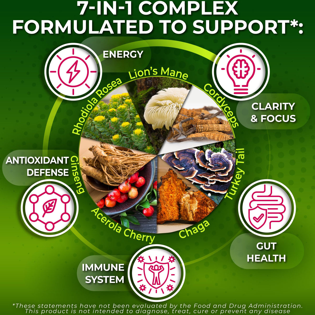 Capsules de complexe de champignons Nutrition Restore dans un verre
