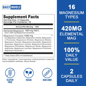 Capsules de Complexe de Magnésium DailyWhole sur une table