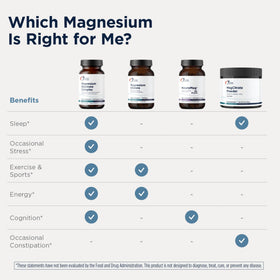 Capsules de Complexe de Magnésium Glycinate de Designs for Health sur une table