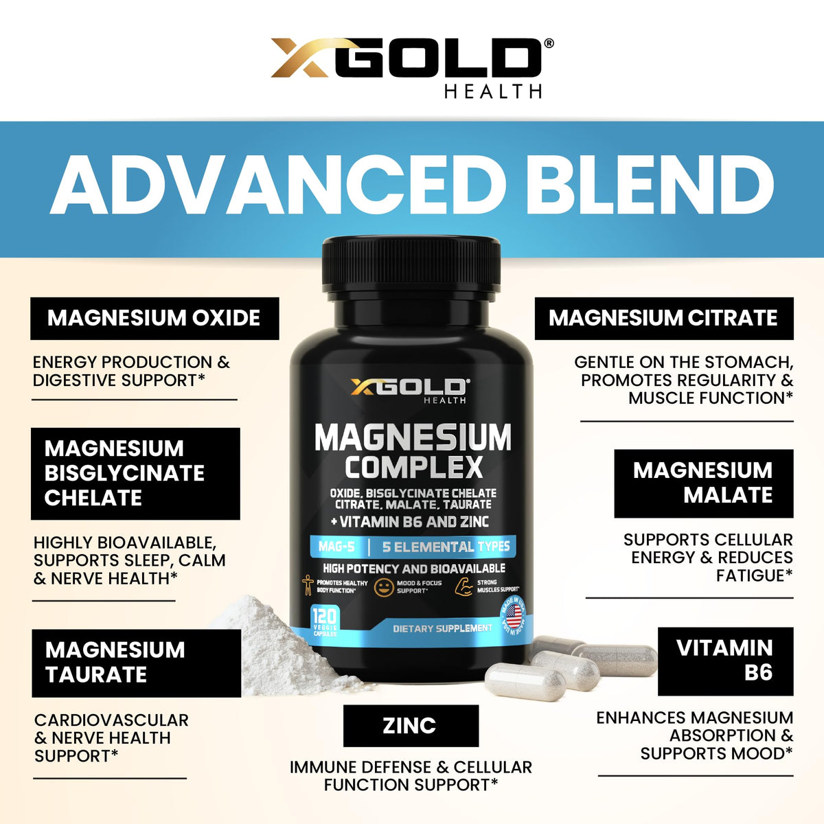 Capsules de complexe de magnésium X Gold Health sur une surface blanche