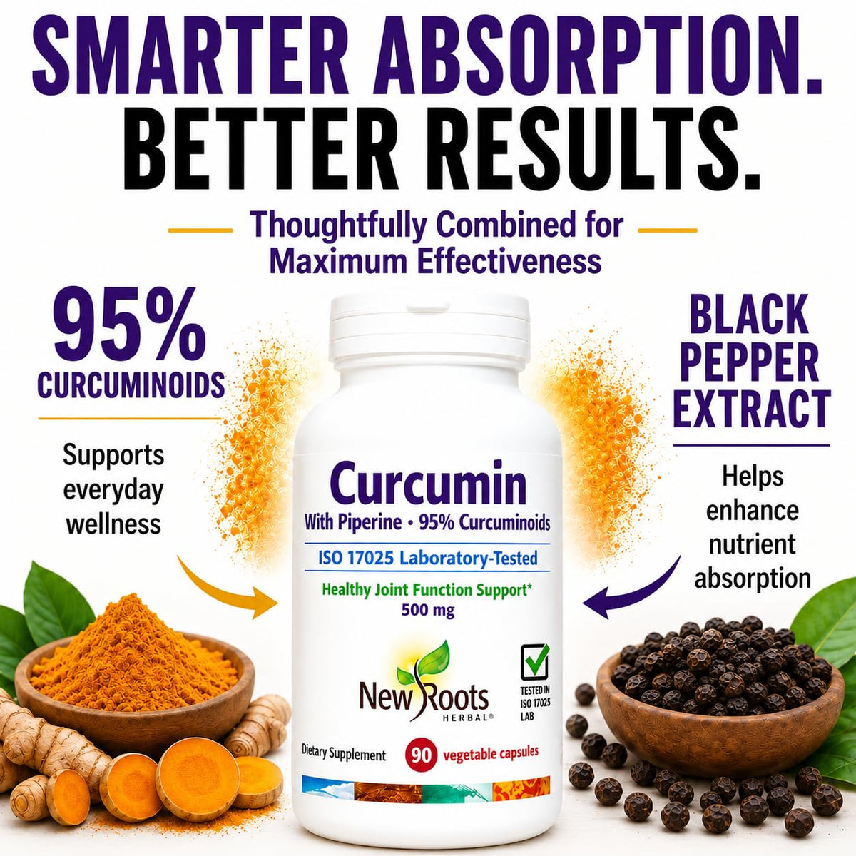 Capsules de Curcuma Curcumine dans une main pour montrer la taille