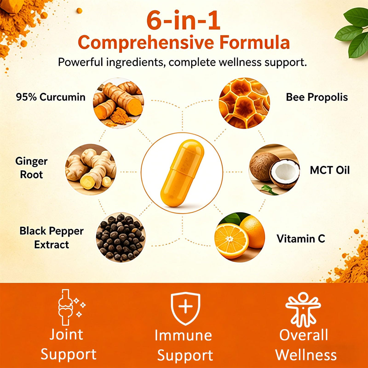 Capsules de curcuma Kunnozz en gros plan sur une cuillère