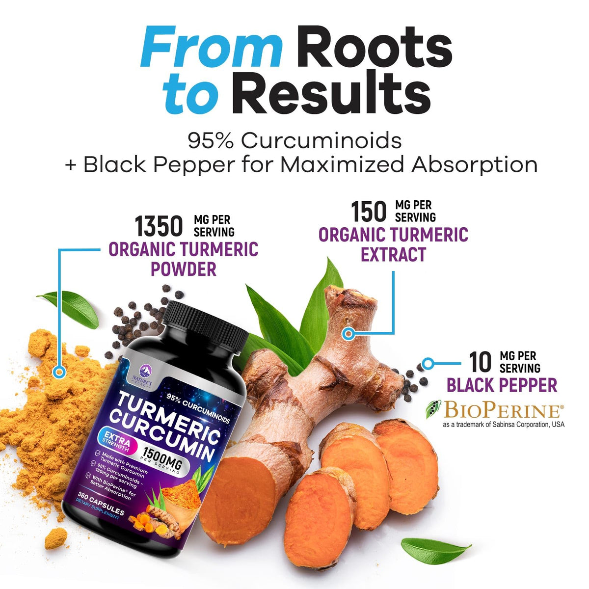 Capsules de curcuma Nature's Peak sur une surface blanche