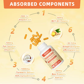 Capsules de curcuma Newpie sur une surface blanche