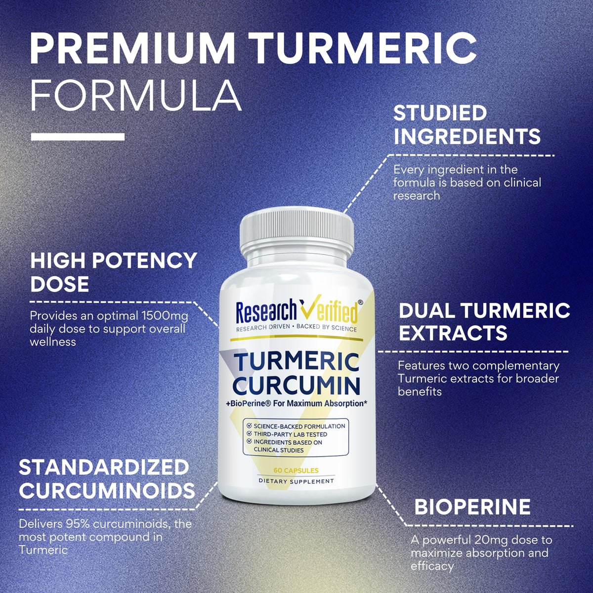 Capsules de curcuma Research Verified, vue de face