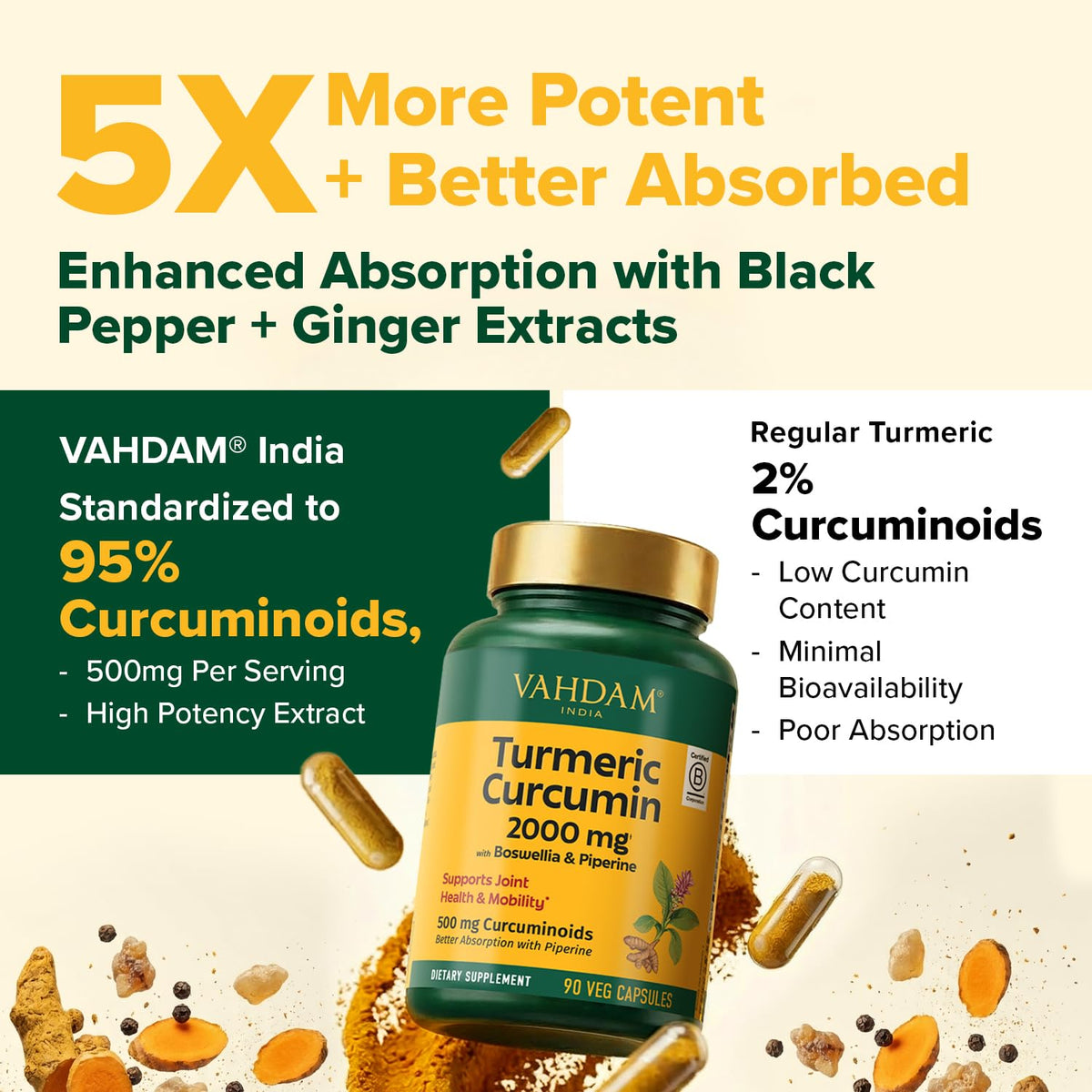 Capsules de curcuma VAHDAM avec étiquette et ingrédients
