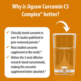 Capsules de Curcumin C3 Complex dans une main