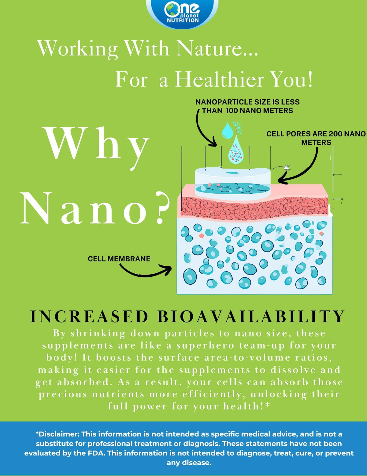 Capsules de Curcumin Nano 500 mg sur une surface en bois