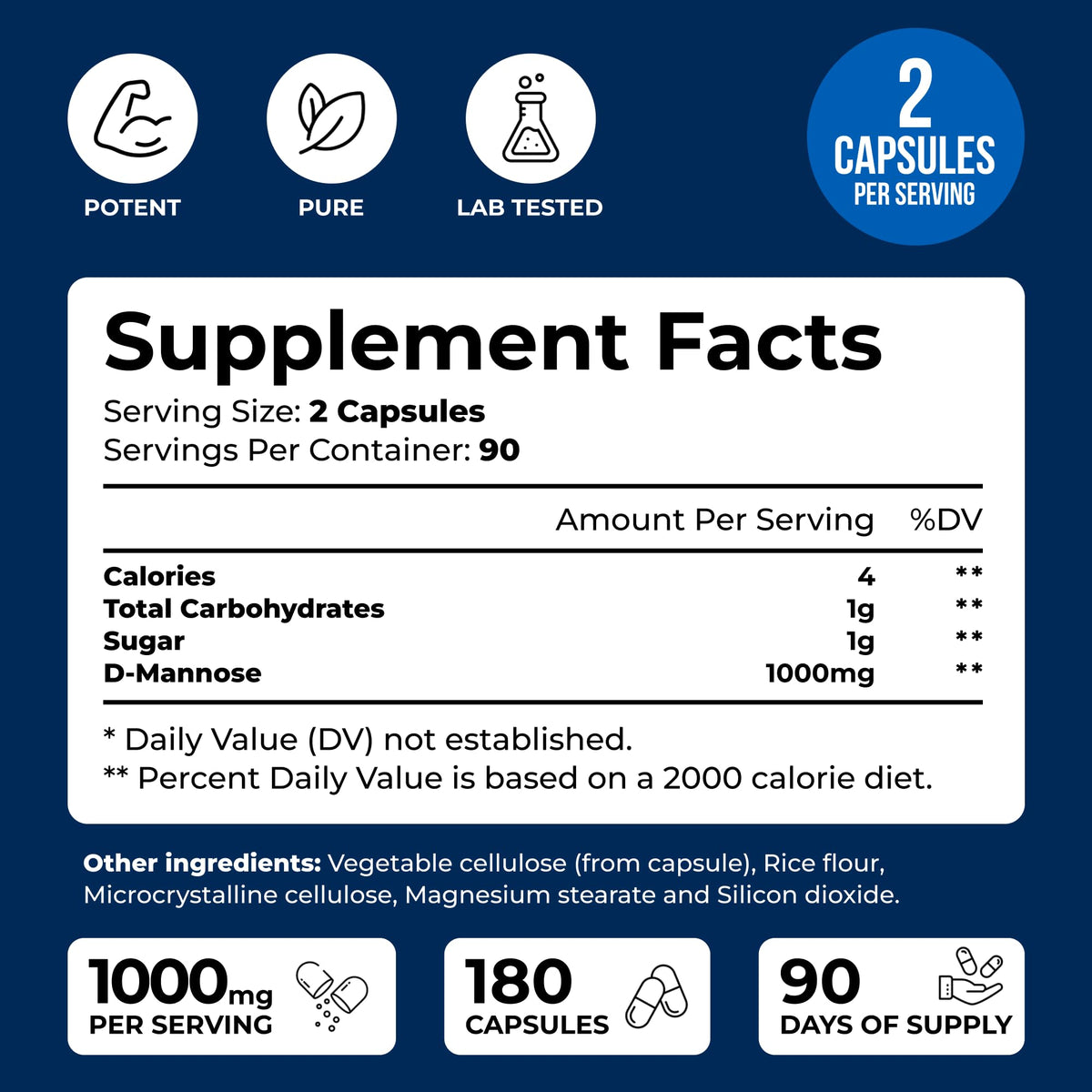 Capsules de D-Mannose 1000mg avec canneberge sur fond blanc