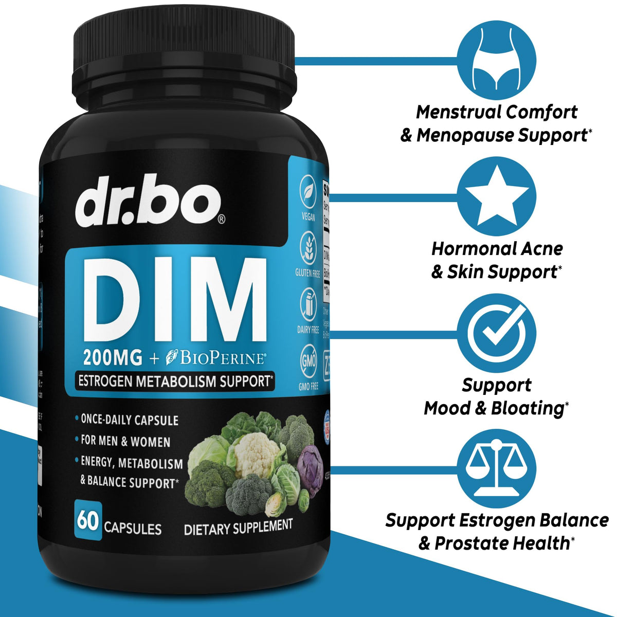 Capsules de DR. BO Complément DIM 200mg sur fond blanc