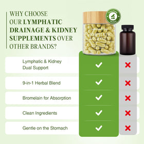 Capsules de drainage lymphatique GREENPEOPLE dans une cuillère