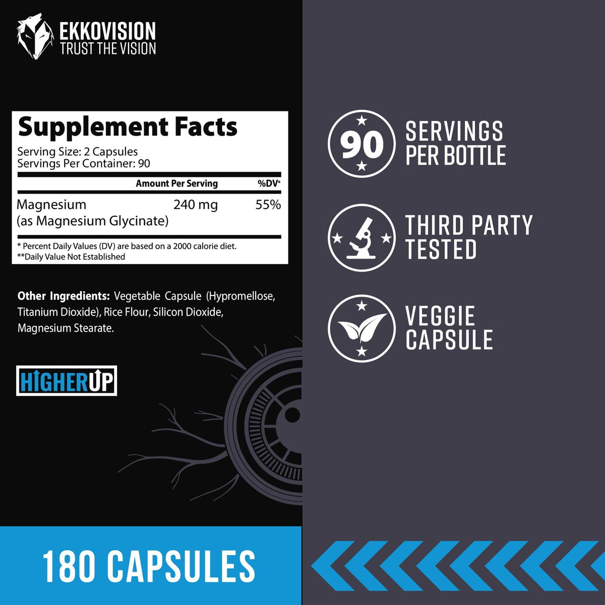Capsules de Ekkovision Magnésium Glycinate en gros plan