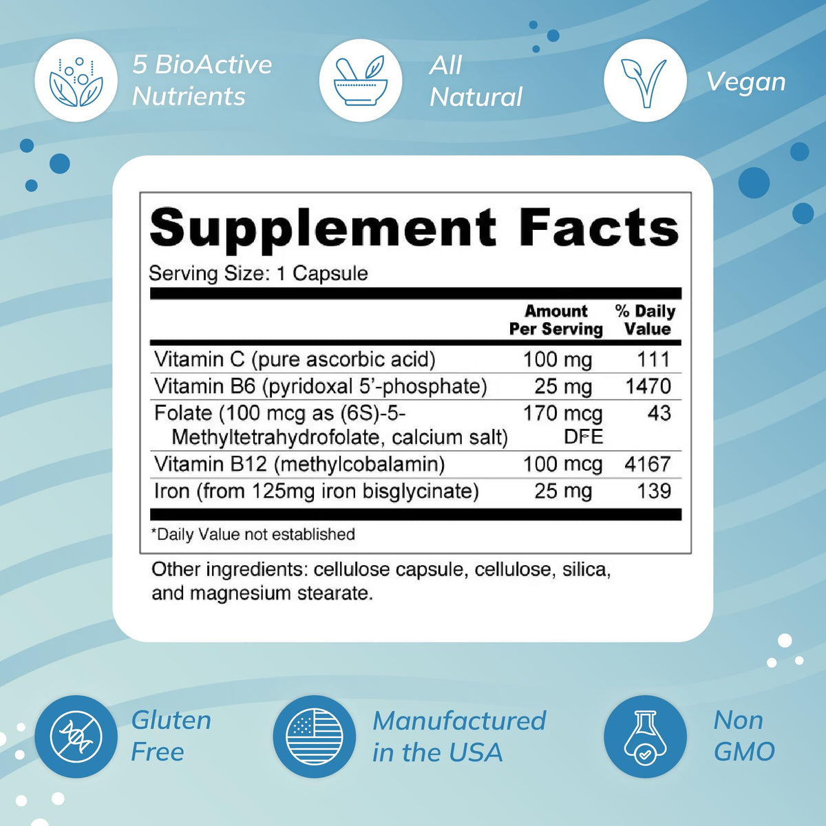 Capsules de Fer Bisglycinate Wellness Resources sur fond blanc