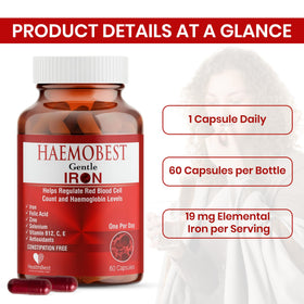Capsules de fer HealthBest avec des ingrédients en arrière-plan