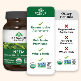 Capsules de Feuille de Neem ORGANIC INDIA, présentation en lifestyle