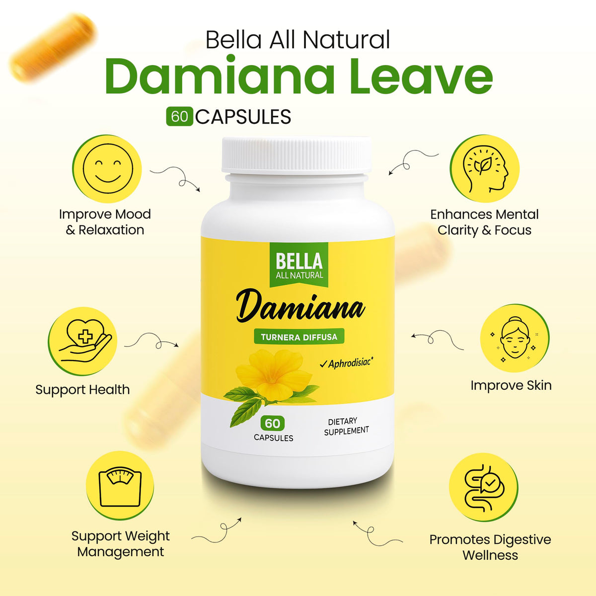 Capsules de feuilles de damiana Bella All Natural sur fond blanc