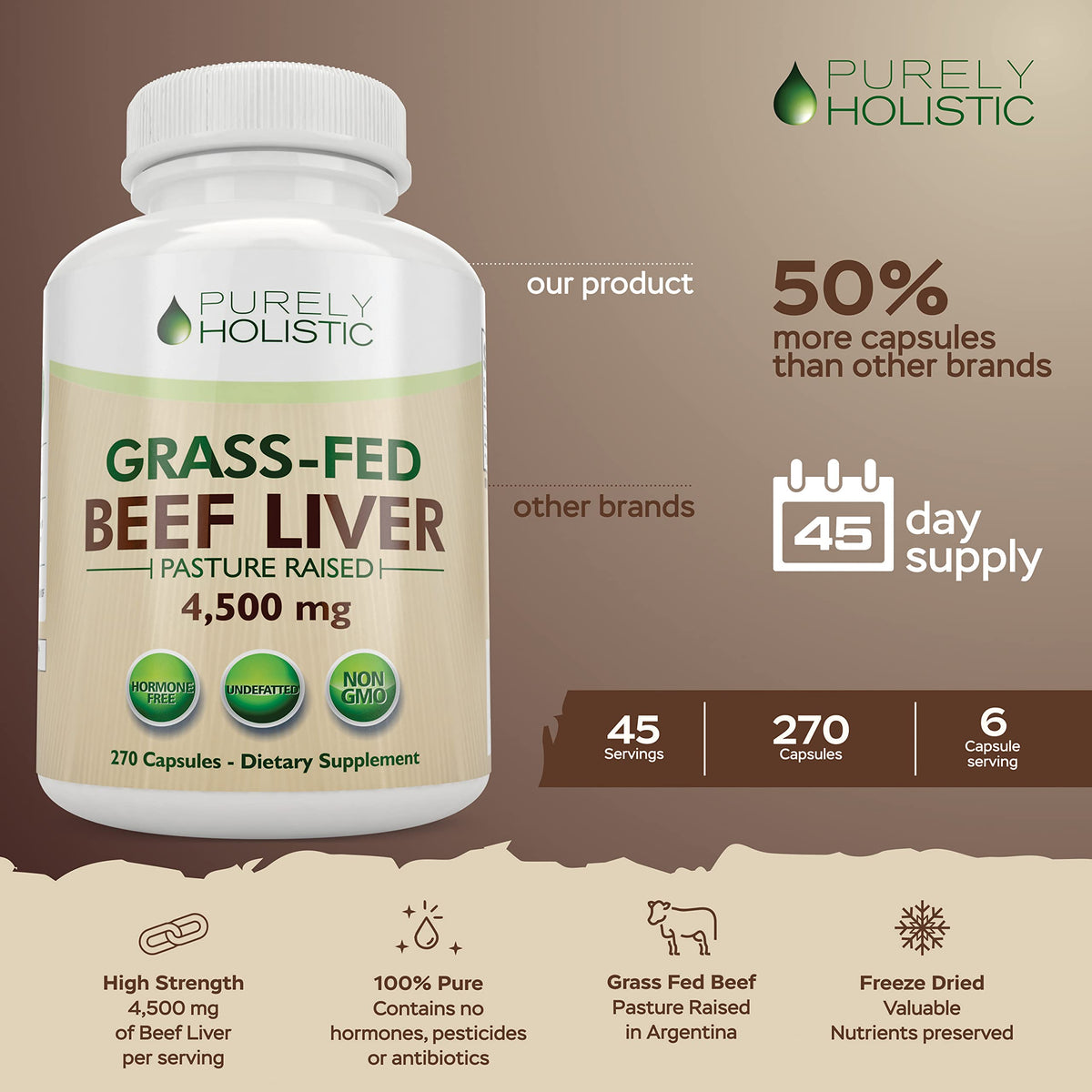 Capsules de foie de boeuf Purely Holistic, vue de près