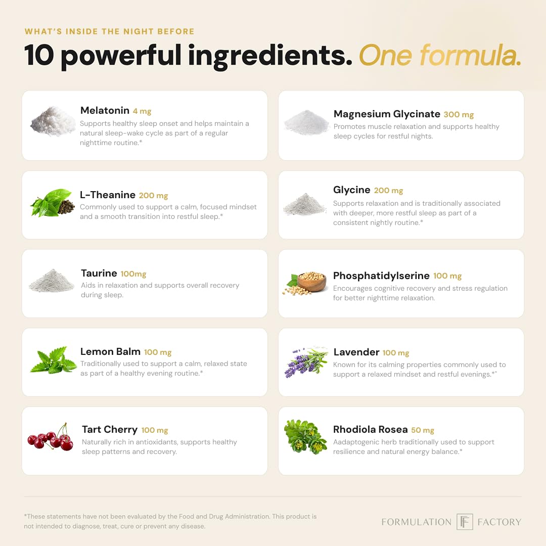 Capsules de Formulation Factory The Night Before sur fond blanc