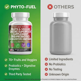 Capsules de Fruits et Légumes Clean Nutraceuticals dans un bol