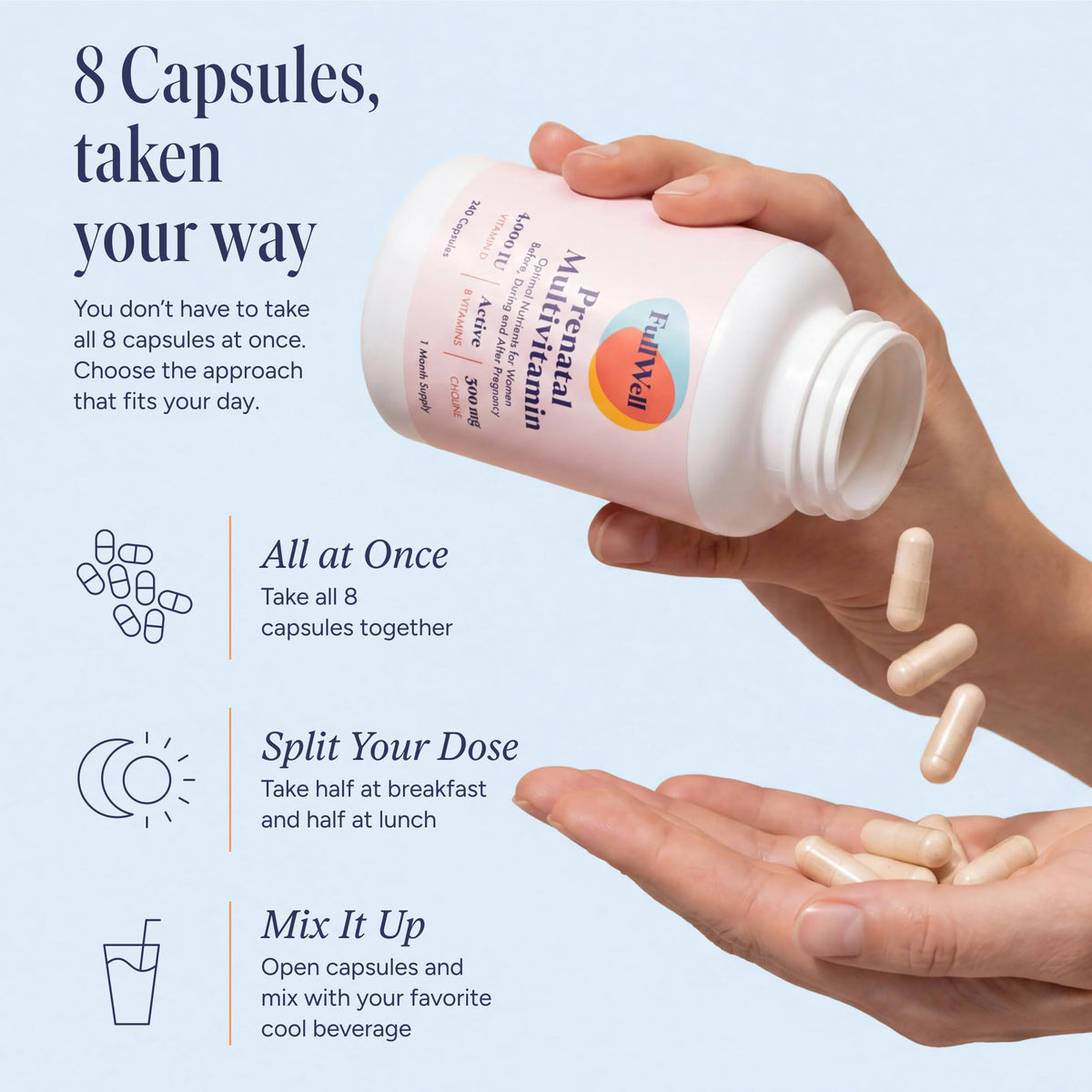 Capsules de FullWell Multivitamine Prénatale Femme en gros plan