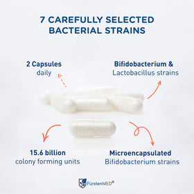 Capsules de FürstenMED Bifidoflor HIT sur fond blanc