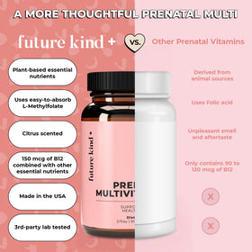 Capsules de Future Kind Complément Alimentaire Prénatal avec une main tenant le flacon