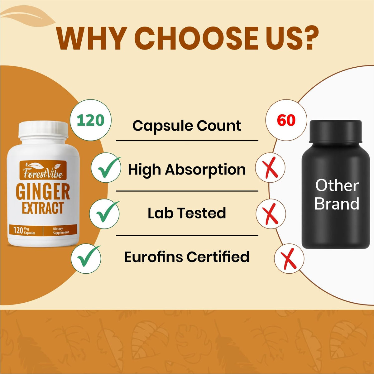 Capsules de gingembre ForestVibe avec une main tenant le flacon