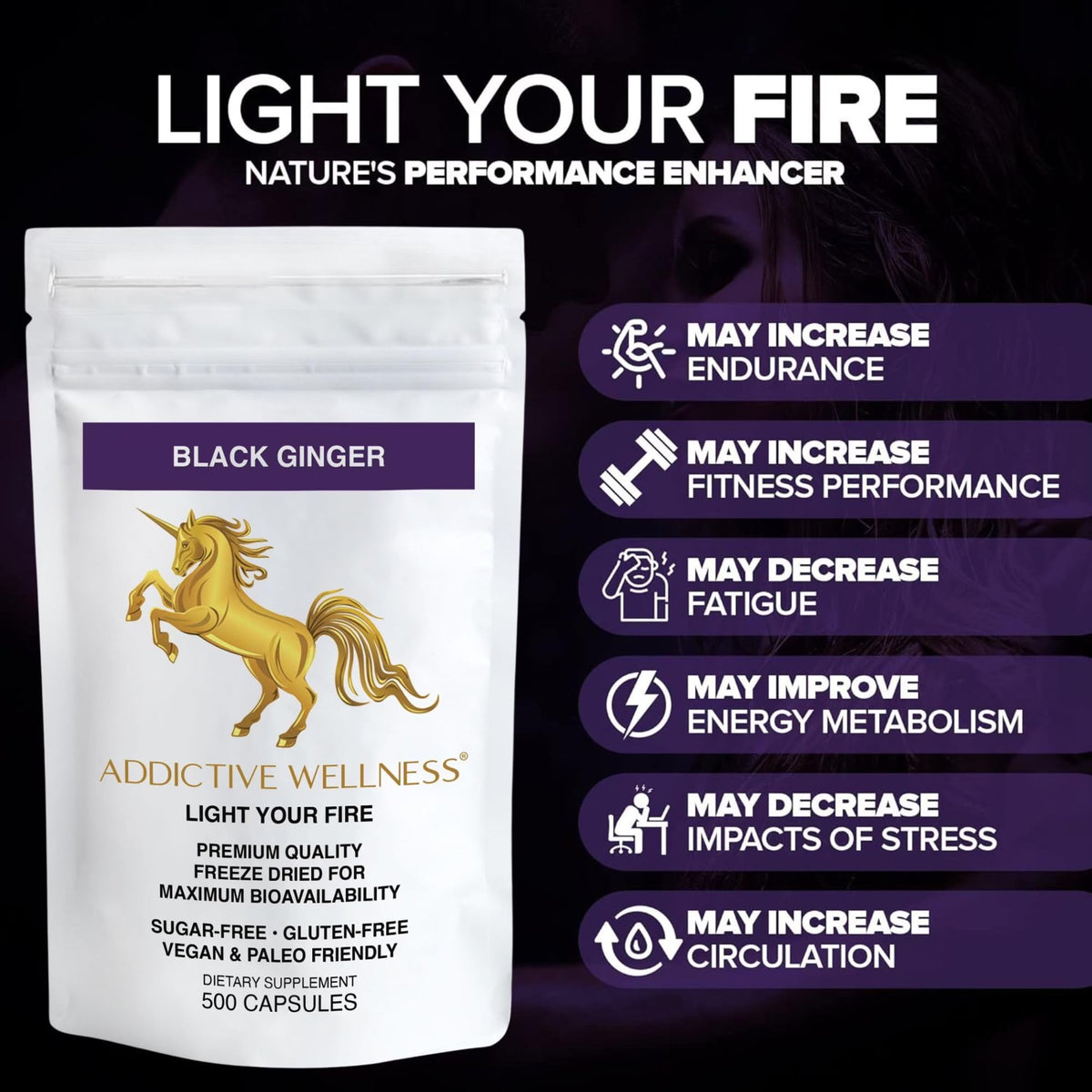 Capsules de gingembre noir Addictive Wellness dans une main