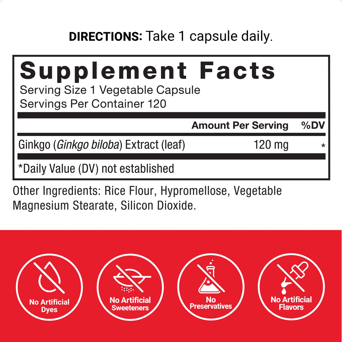 Capsules de Ginkgo Biloba Force Factor sur une table