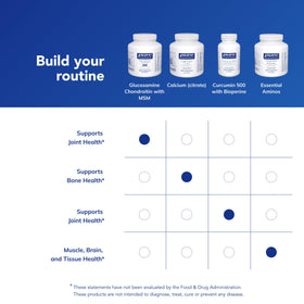 Capsules de Glucosamine Chondroitin dans une main