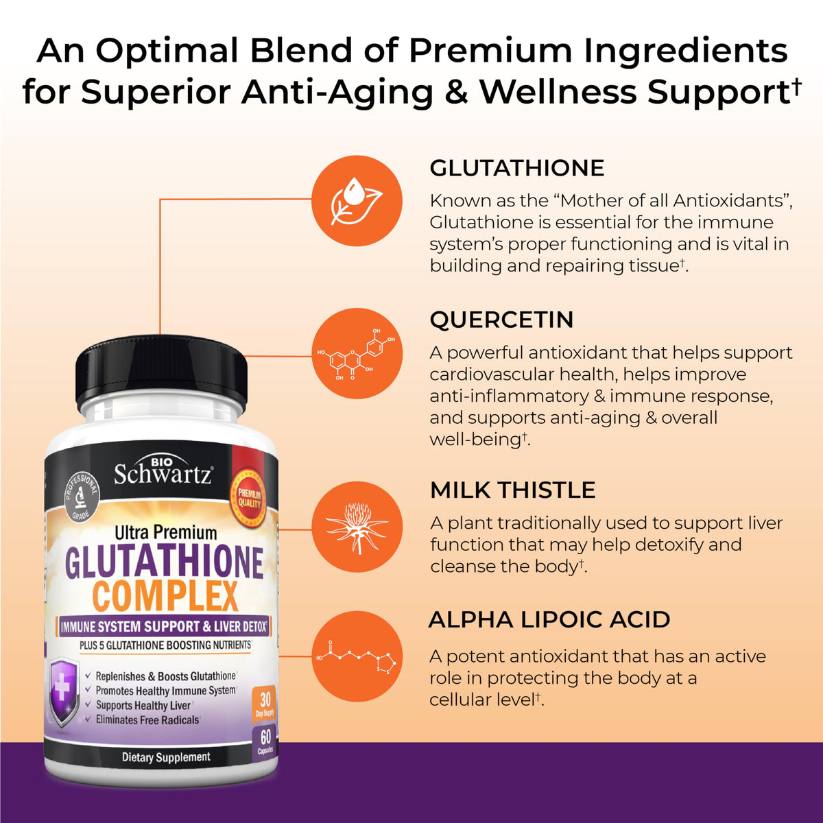 Capsules de Glutathion 500mg BioSchwartz dans une cuillère