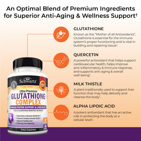 Capsules de Glutathion 500mg BioSchwartz dans une cuillère