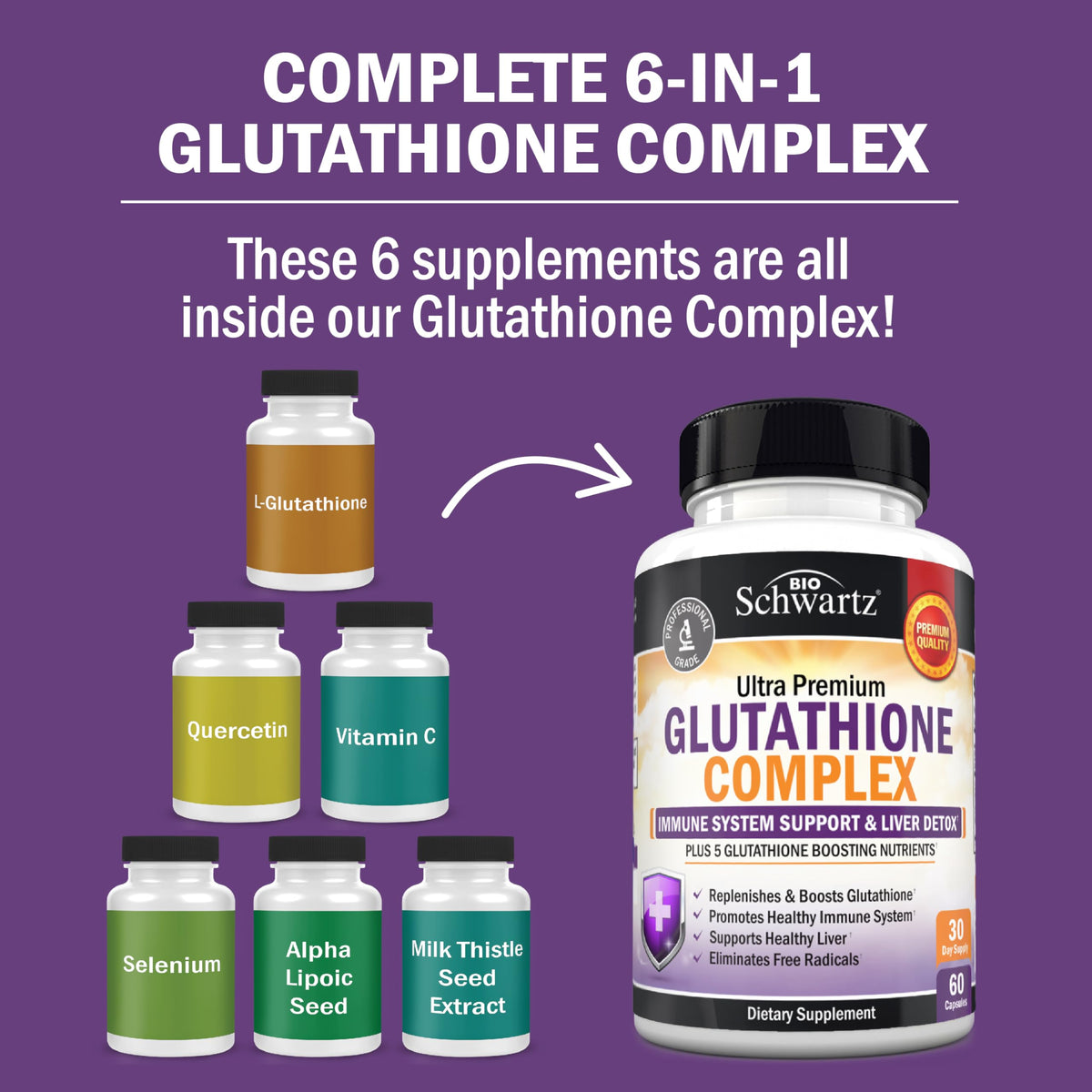 Capsules de Glutathion 500mg BioSchwartz sur fond blanc