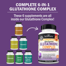 Capsules de Glutathion 500mg BioSchwartz sur fond blanc