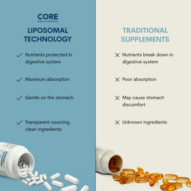 Capsules de Glutathione Liposomal Core Med Science sur une table