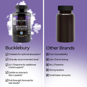 Capsules de Glycinate de Magnésium BUCKLEBURY sur un fond neutre