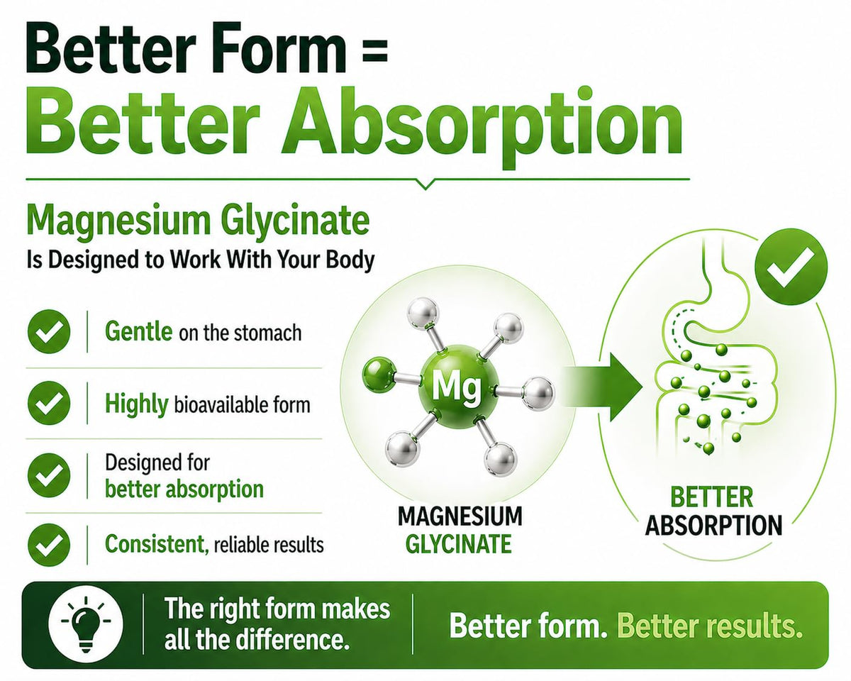 Capsules de glycinate de magnésium pur HCL HERBAL CODE LABS ouvertes pour montrer le contenu