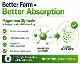 Capsules de glycinate de magnésium pur HCL HERBAL CODE LABS ouvertes pour montrer le contenu
