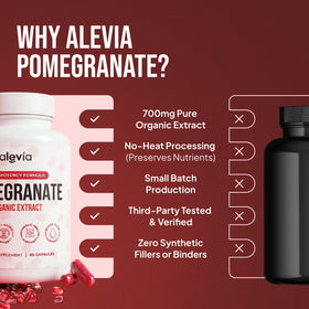 Capsules de grenade bio Alevia 700mg avec fruits de grenade en arrière-plan