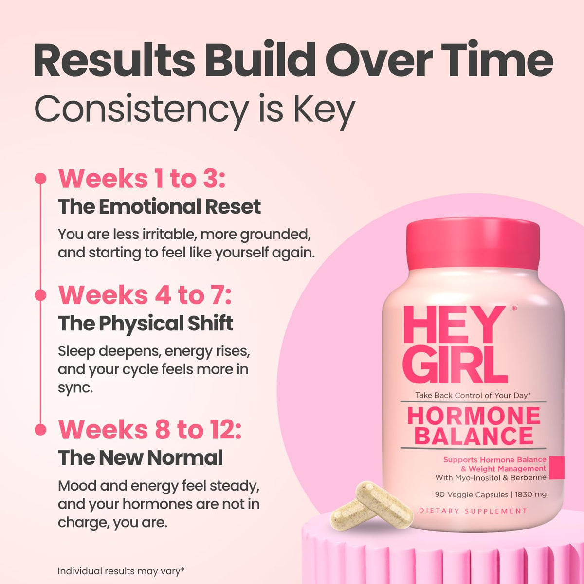 Capsules de Hey Girl Tea sur une surface blanche