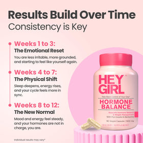 Capsules de Hey Girl Tea sur une surface blanche