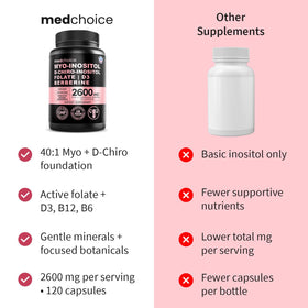 Capsules de Inositol 14-en-1 MEDCHOICE avec verre d'eau