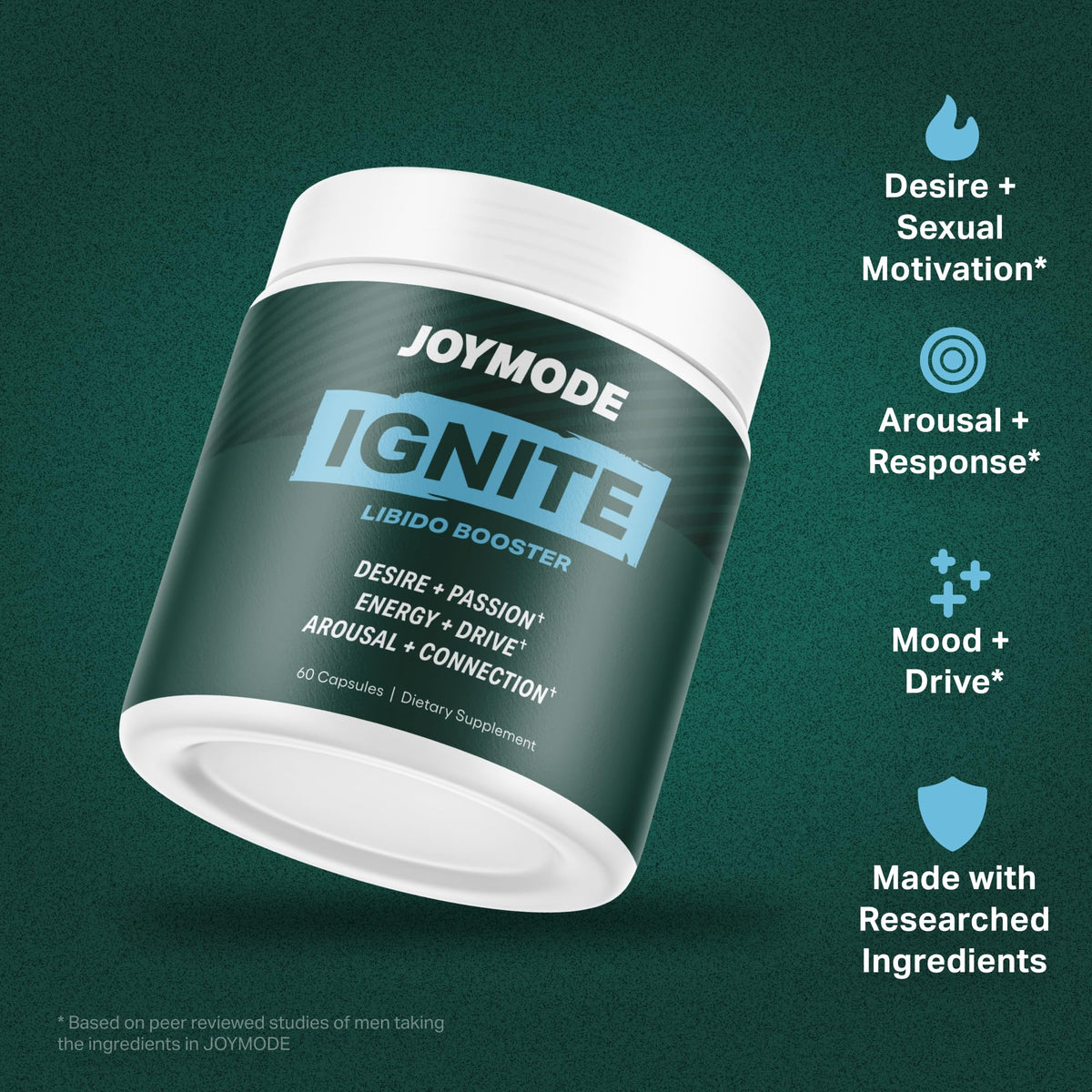 Capsules de JOYMODE Complément Alimentaire dans un verre